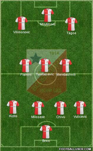 FK Vojvodina Novi Sad Formation 2011