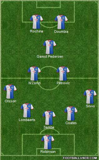 Blackburn Rovers Formation 2011