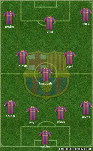 F.C. Barcelona Formation 2011