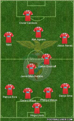 Sport Lisboa e Benfica - SAD Formation 2011