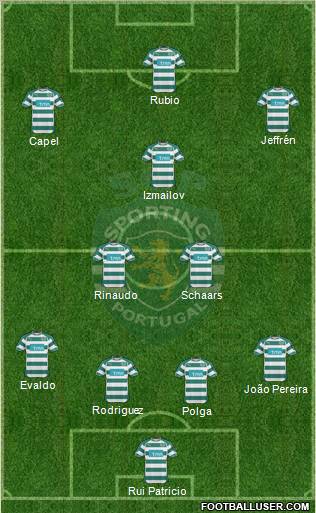 Sporting Clube de Portugal - SAD Formation 2011