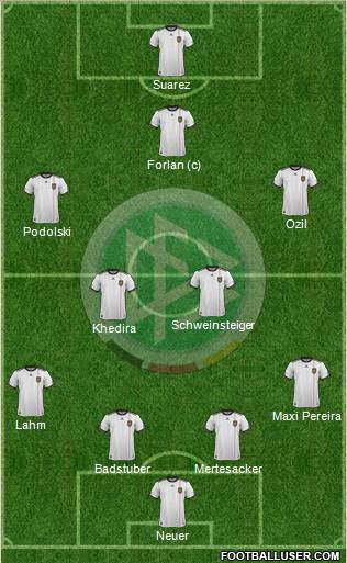 Germany Formation 2011