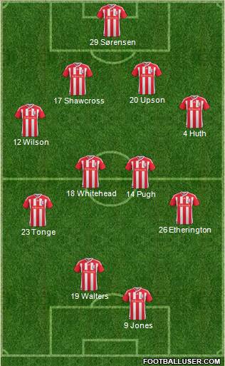 Stoke City Formation 2011