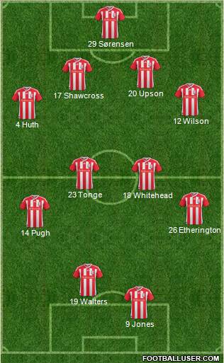 Stoke City Formation 2011