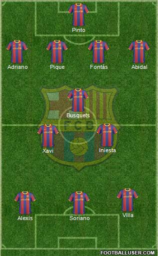 F.C. Barcelona Formation 2011