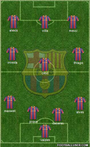 F.C. Barcelona Formation 2011