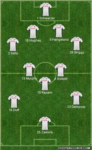 Fulham Formation 2011