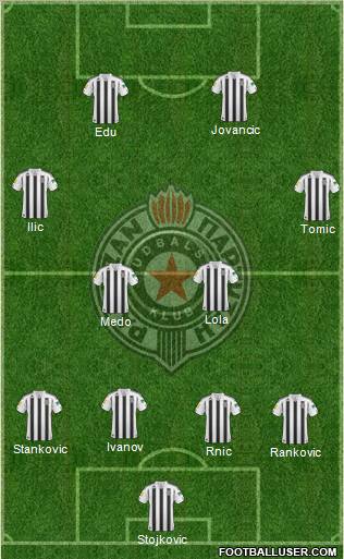 FK Partizan Beograd Formation 2011