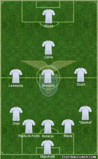 S.S. Lazio Formation 2011