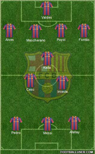 F.C. Barcelona Formation 2011