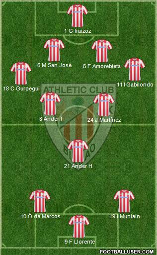 Athletic Club Formation 2011