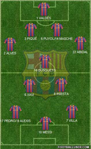 F.C. Barcelona Formation 2011