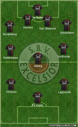 SBV Excelsior Formation 2011