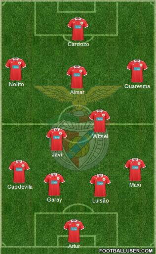 Sport Lisboa e Benfica - SAD Formation 2011