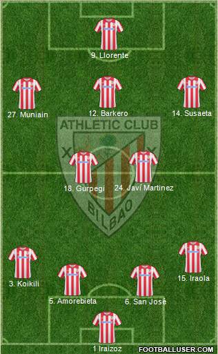 Athletic Club Formation 2011