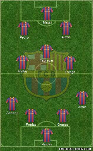 F.C. Barcelona Formation 2011