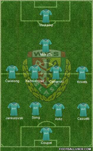 WKS Slask Wroclaw Formation 2011