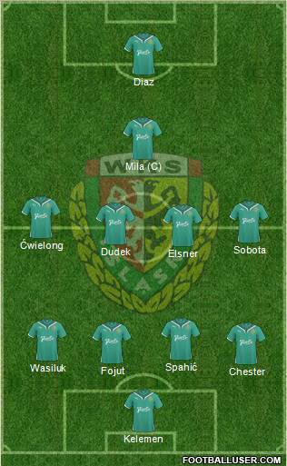 WKS Slask Wroclaw Formation 2011