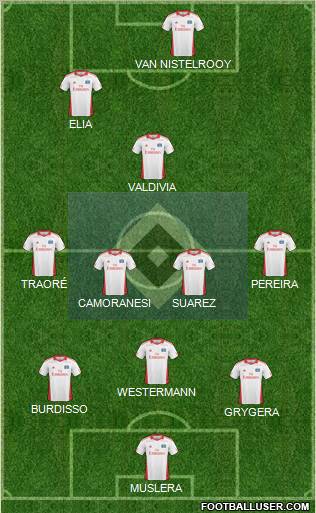 Hamburger SV Formation 2011