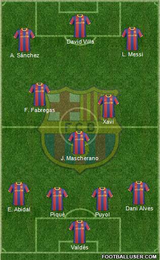 F.C. Barcelona Formation 2011