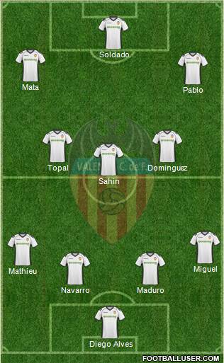 Valencia C.F., S.A.D. Formation 2011