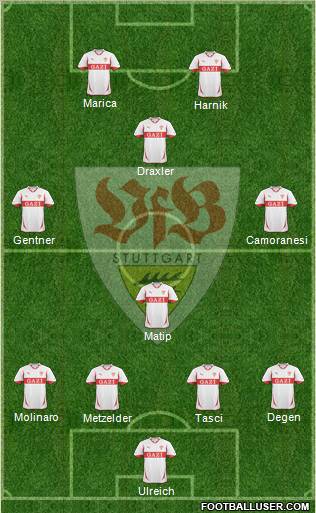 VfB Stuttgart Formation 2011