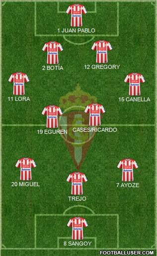 Real Sporting S.A.D. Formation 2011