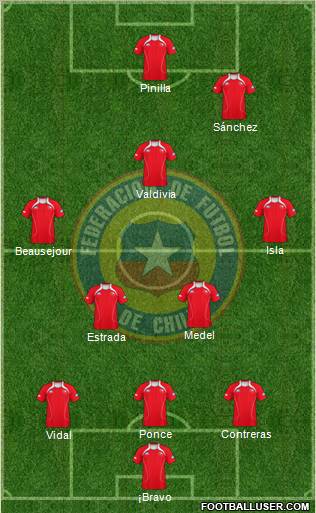 Chile Formation 2011