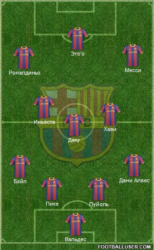 F.C. Barcelona Formation 2011