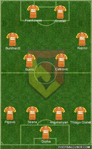 Jagiellonia Bialystok Formation 2011