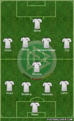 Germany Formation 2011