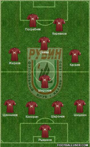 Rubin Kazan Formation 2011