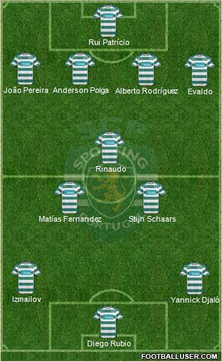 Sporting Clube de Portugal - SAD Formation 2011