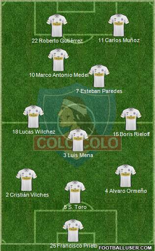 CSD Colo Colo Formation 2011