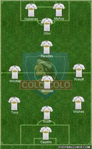 CSD Colo Colo Formation 2011