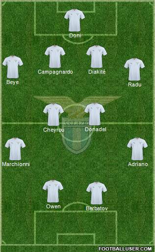 S.S. Lazio Formation 2011