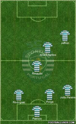 Sporting Clube de Portugal - SAD Formation 2011