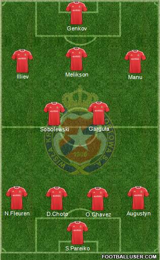 Wisla Krakow Formation 2011