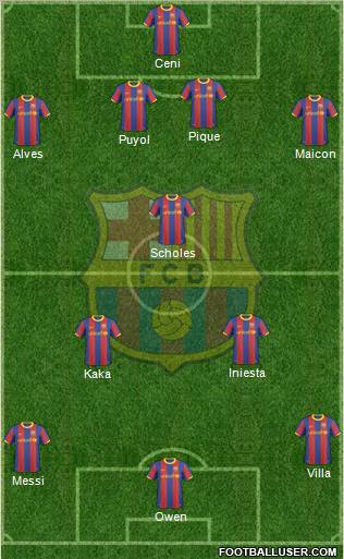 F.C. Barcelona Formation 2011