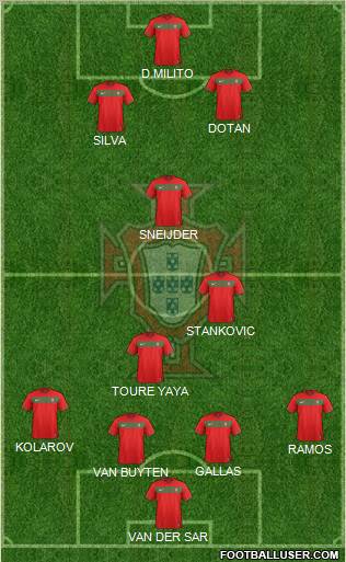 Portugal Formation 2011