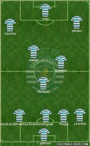 Sporting Clube de Portugal - SAD Formation 2011