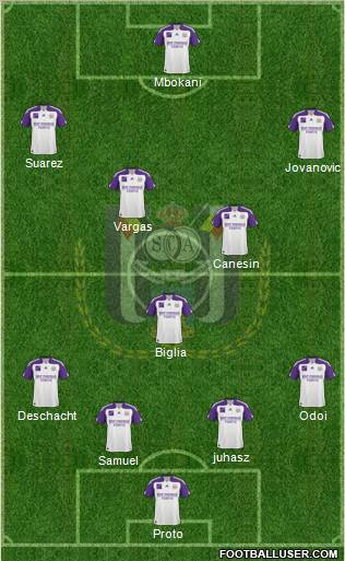 RSC Anderlecht Formation 2011