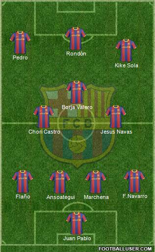 F.C. Barcelona Formation 2011