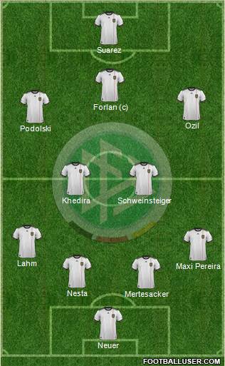 Germany Formation 2011