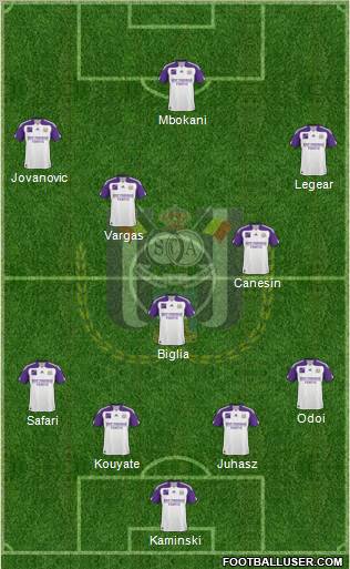 RSC Anderlecht Formation 2011