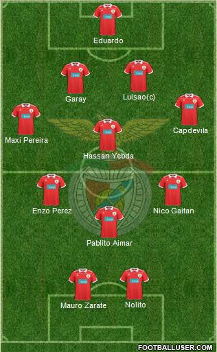 Sport Lisboa e Benfica - SAD Formation 2011