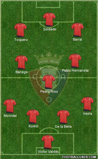 C. At. Osasuna Formation 2011