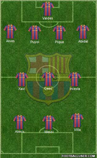 F.C. Barcelona Formation 2011