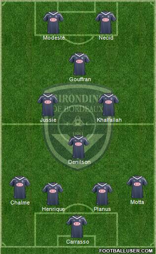 FC Girondins de Bordeaux Formation 2011