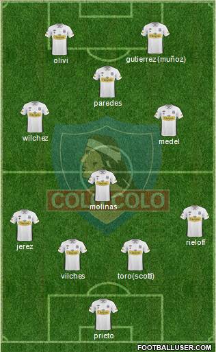 CSD Colo Colo Formation 2011